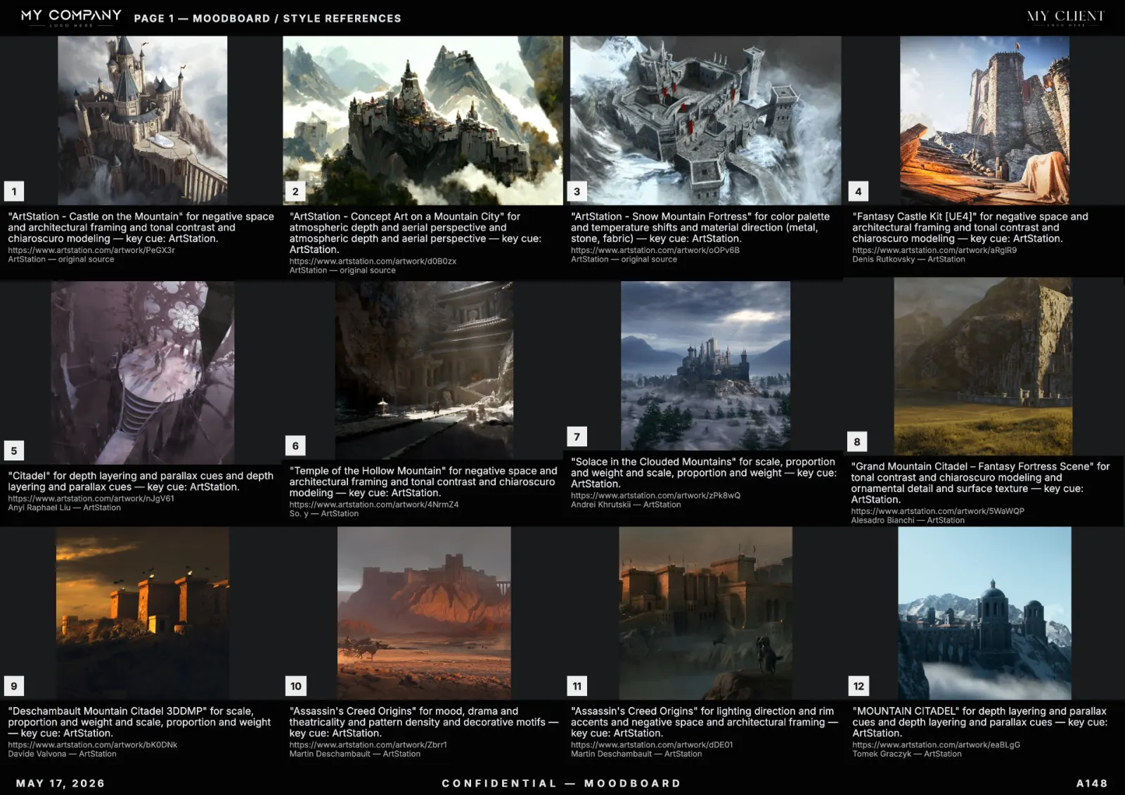 Example RefMood moodboard — What Is a Moodboard? Definition, Purpose and Examples (2026)